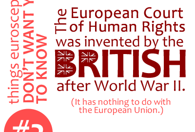 The European Court of Human RIghts was invented by the British after World War II.