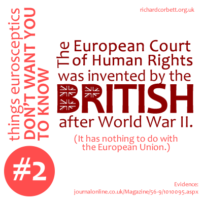 The European Court of Human RIghts was invented by the British after World War II.
