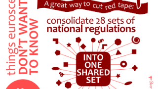 A great way to cut red tape: consolidate 28 sets of national regulations into one shared set.